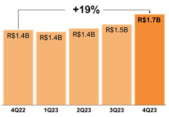 graficos-04xnovox2.jpg