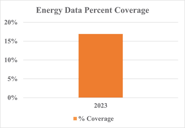 [MISSING IMAGE: bc_energy-4c.jpg]