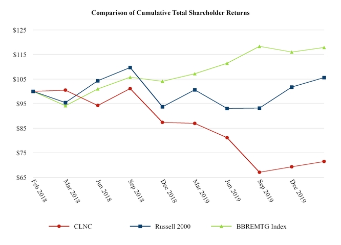 chart-bbf1b8ce785c1849d99.jpg