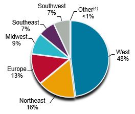 clnccoregeototal123119.jpg