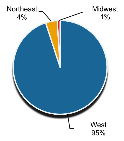 lnsloanportfoliogeography.jpg