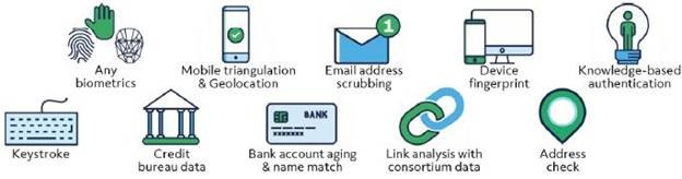 Diagram  Description automatically generated with low confidence