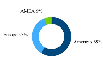 chart-e8d93859ba11a14ef34.jpg