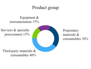 chart-f8a199e4bcd39bab56ea06.jpg