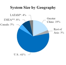 chart2.jpg