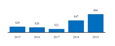 chart5.jpg