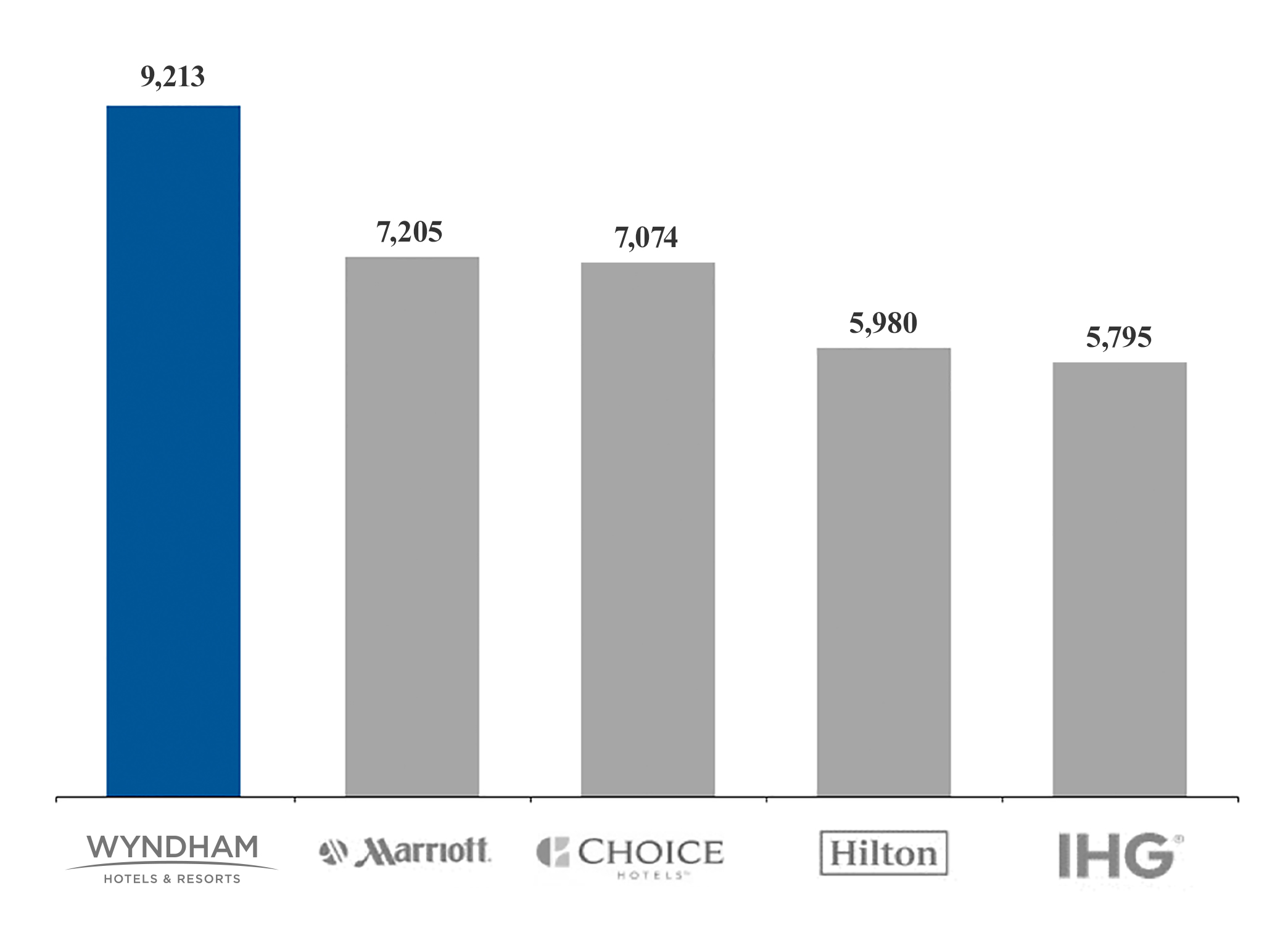 globalbrandchart19.jpg