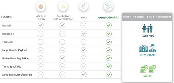 Table

Description automatically generated with low confidence