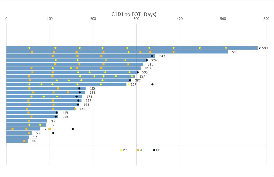 c1d1toeot.jpg