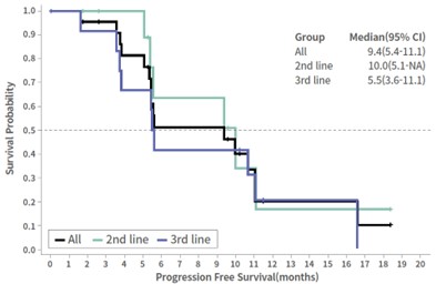 p2data.jpg