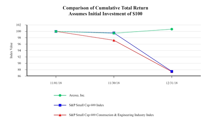 chart-af82300e54e95abc92c.jpg