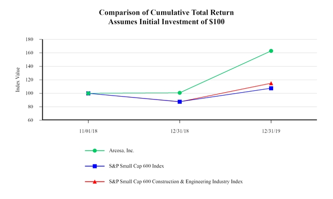 chart-4f35ccab7cc25ead930.jpg