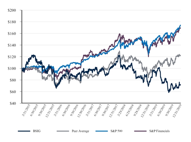 chart-1ade080a57ee5bb89eb.jpg