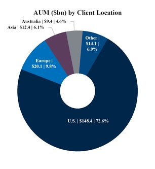 chart-25b7597b4d1c569aaf5.jpg