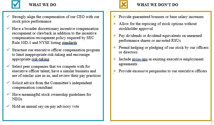 What we do chart 2024.jpg