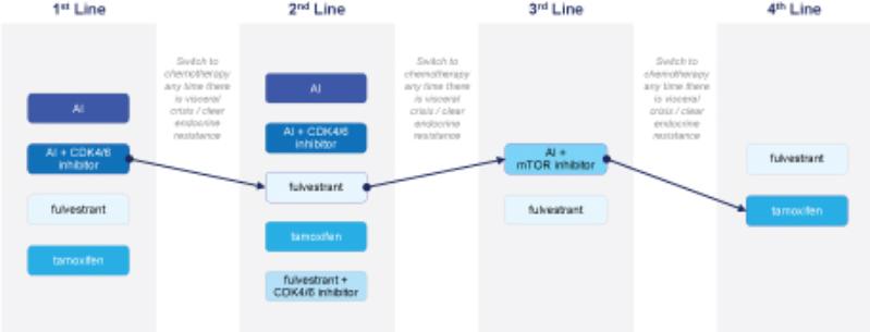 Diagram

Description automatically generated