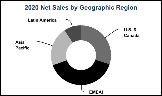 dow-20201231_g5.jpg