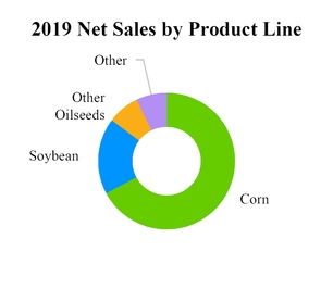 chart-44b1bb19c6a1eae7f94.jpg