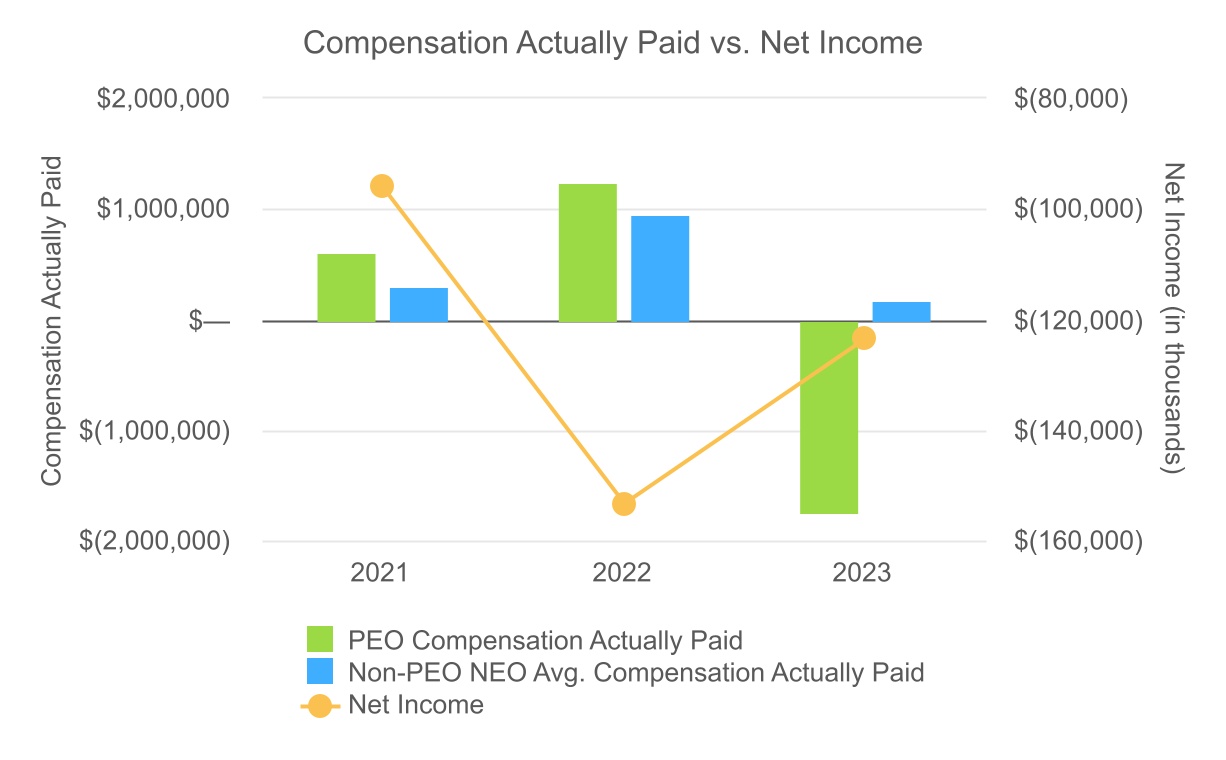 chart-724103e77fc04f4eb6a.jpg