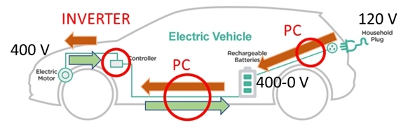 Diagram

Description automatically generated