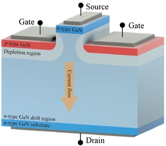 Diagram

Description automatically generated