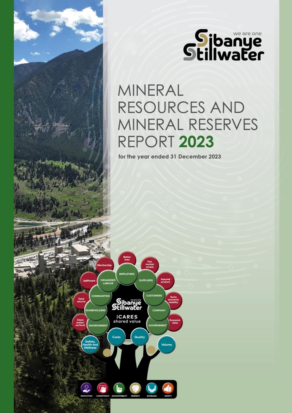 For 20F _Mineral Reserves and Resources supplement 2023_Sibanye-Stillwater001.jpg