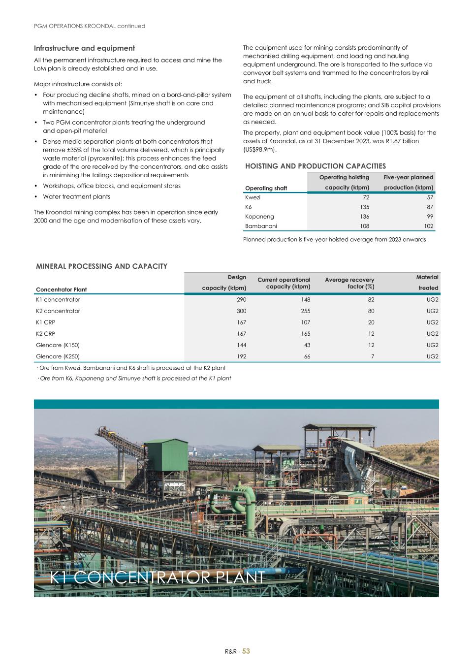 For 20F _Mineral Reserves and Resources supplement 2023_Sibanye-Stillwater055.jpg