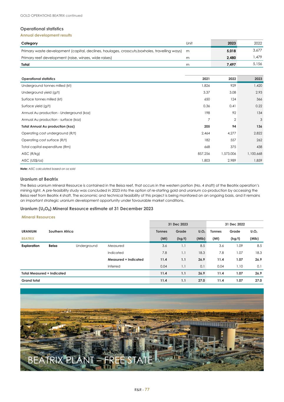 For 20F _Mineral Reserves and Resources supplement 2023_Sibanye-Stillwater079.jpg