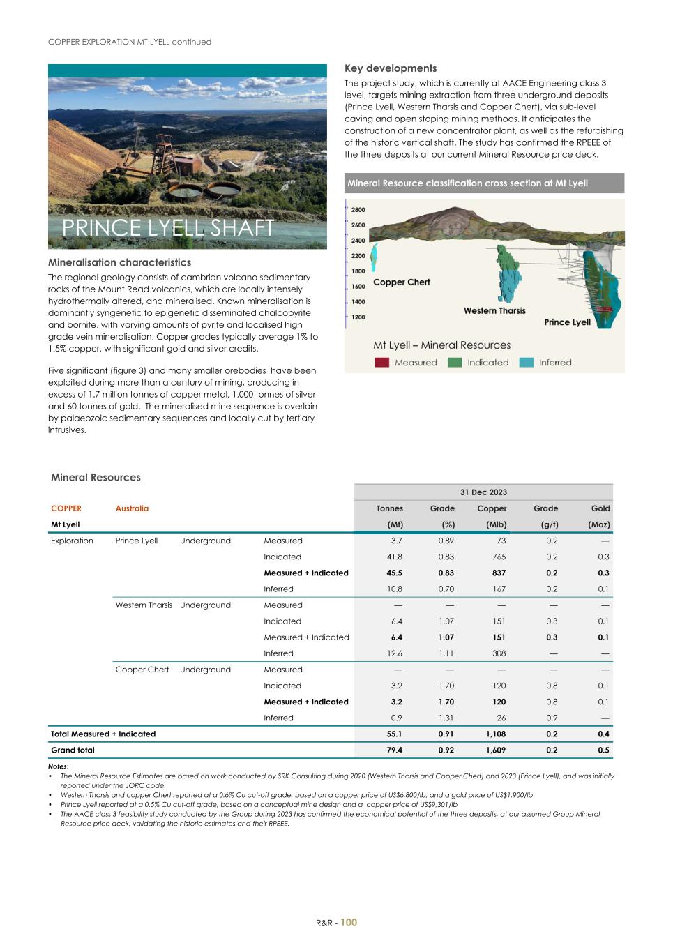 For 20F _Mineral Reserves and Resources supplement 2023_Sibanye-Stillwater102.jpg