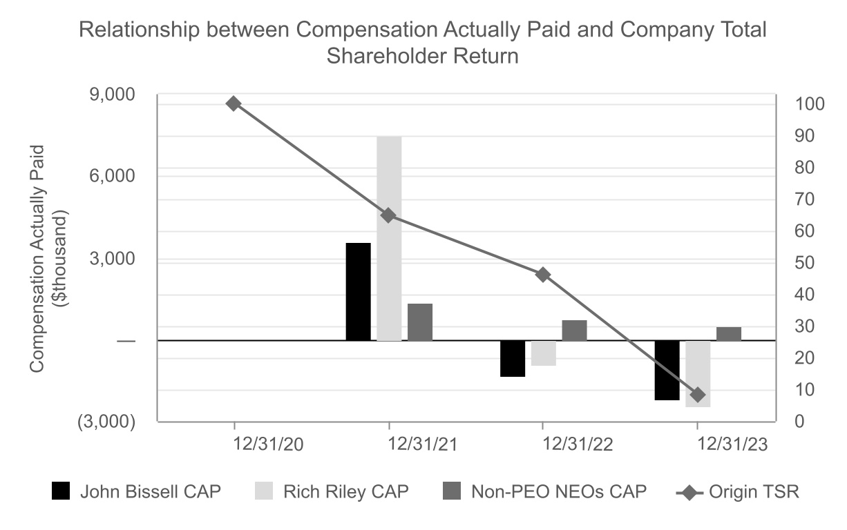 chart-8442c8b5cad146208aaa.jpg