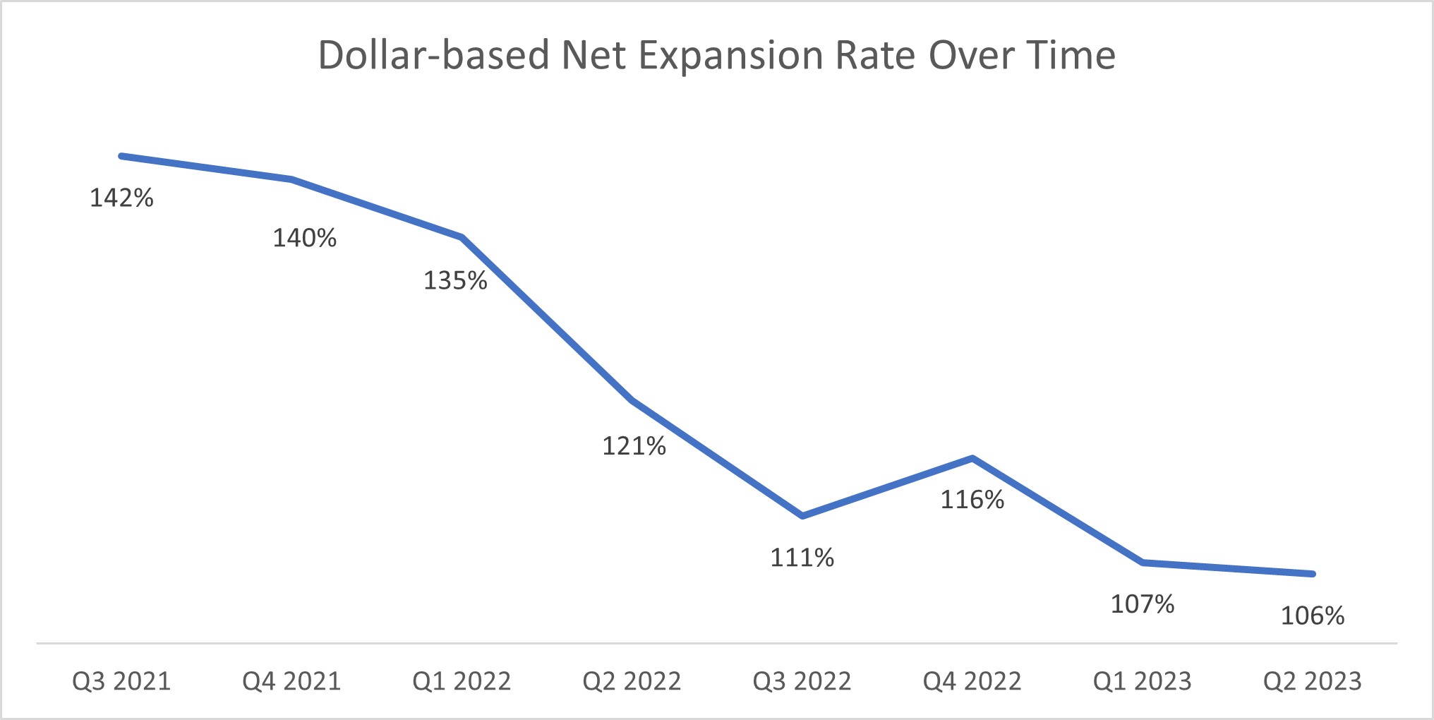 NER chart.jpg