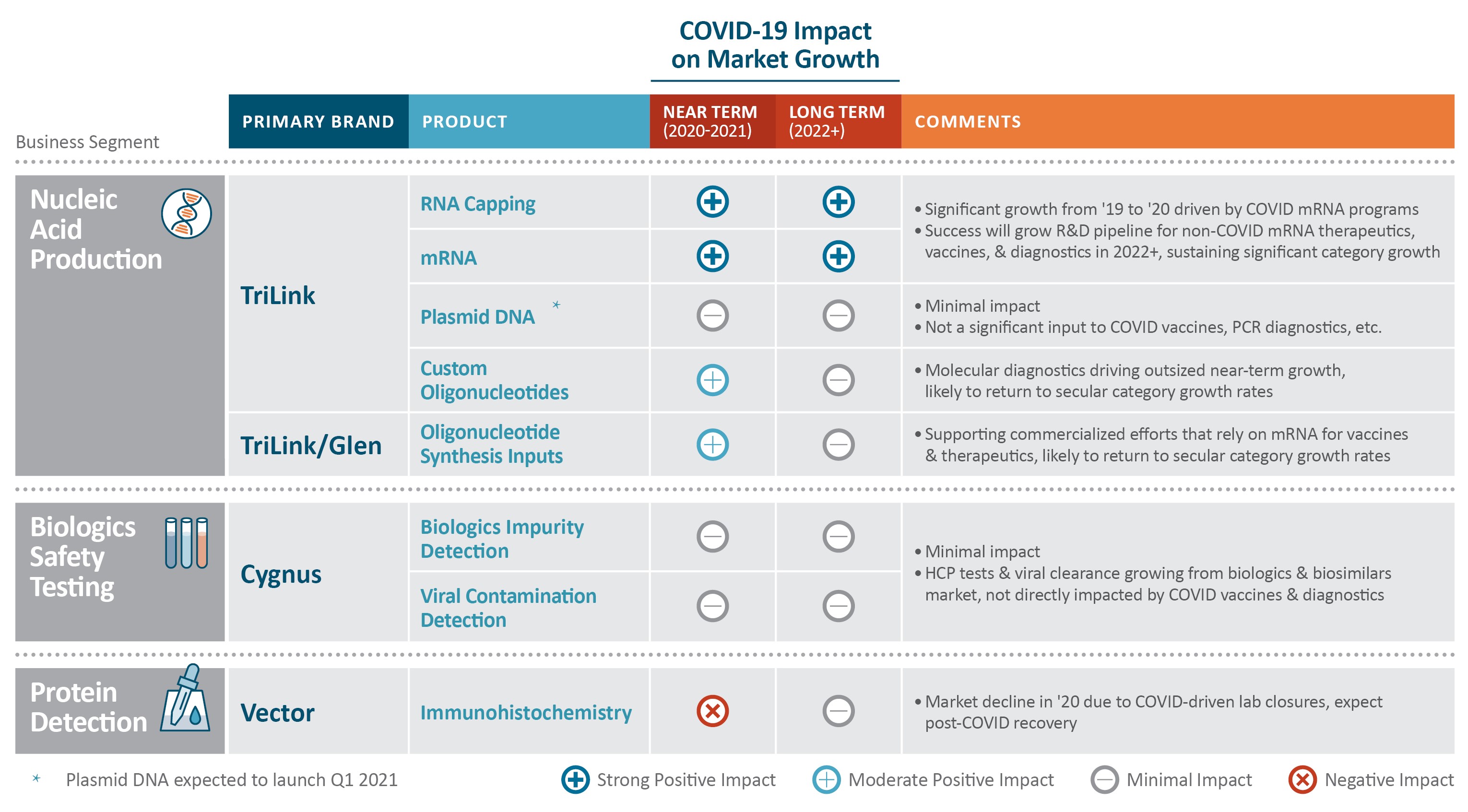 covid-19impactonmarketgrowa.jpg