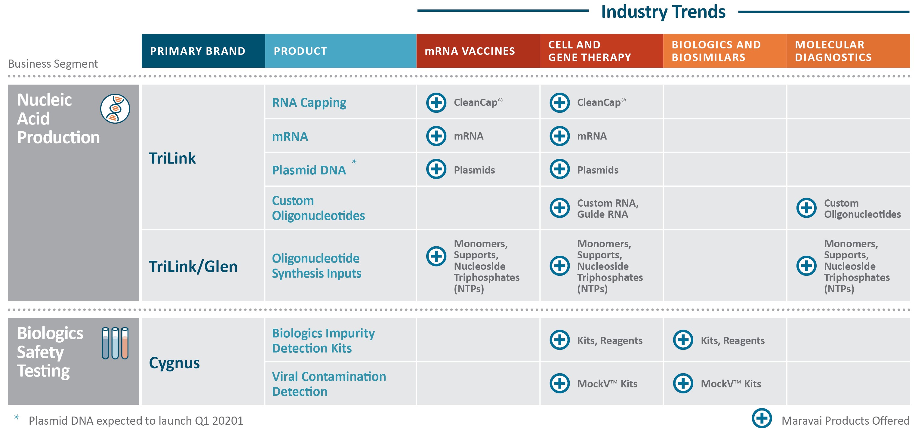 industrytrends-sized1a.jpg