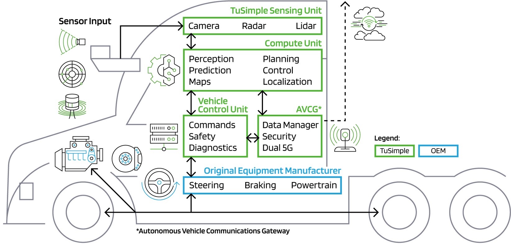 23 - Hardware framework.jpg