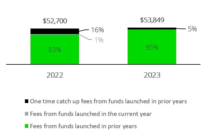 1Q 2023 vs 1Q 2022.jpg