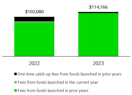 Q2 2023 vs 2022.jpg