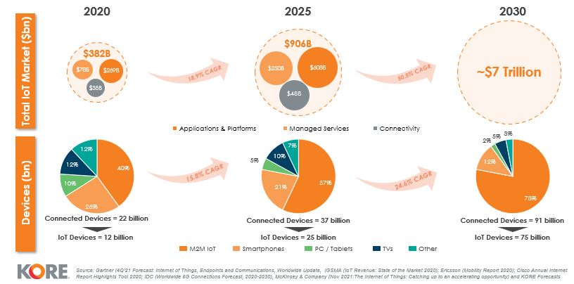 Marketing Graph.jpg