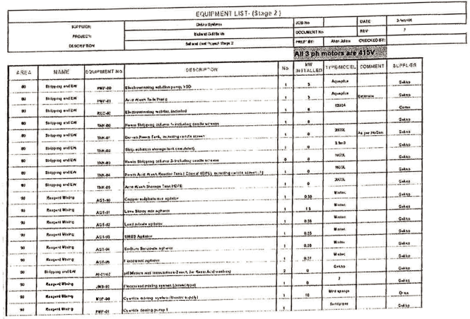 (TABLE)