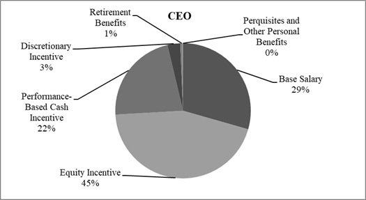 chart7.jpg