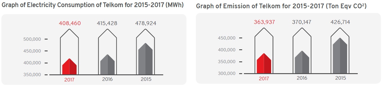 C:\Users\IRCS\AppData\Local\Microsoft\Windows\INetCache\Content.Word\Energy Efficiency and Eco-Friendly Energy.jpg