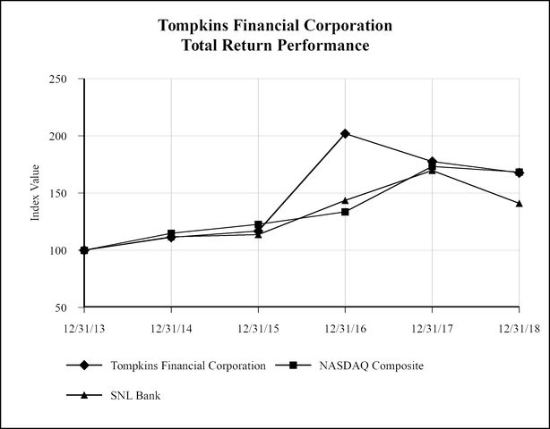 chart-916b70ccd9ae58c3991.jpg