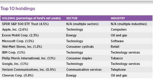 a fundstrust.htm