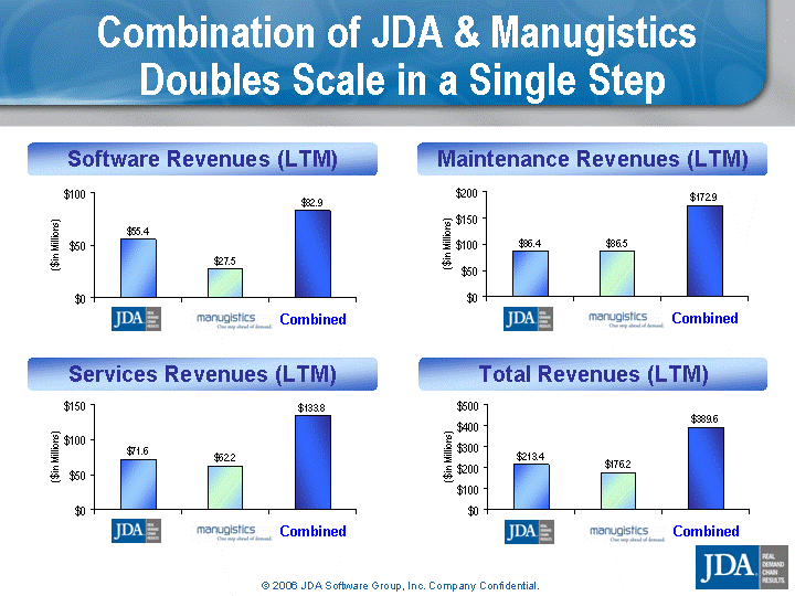 Jda 144ka схема