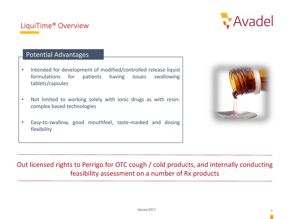 Taste Masking Technologies An Overview And Recent Updates On April