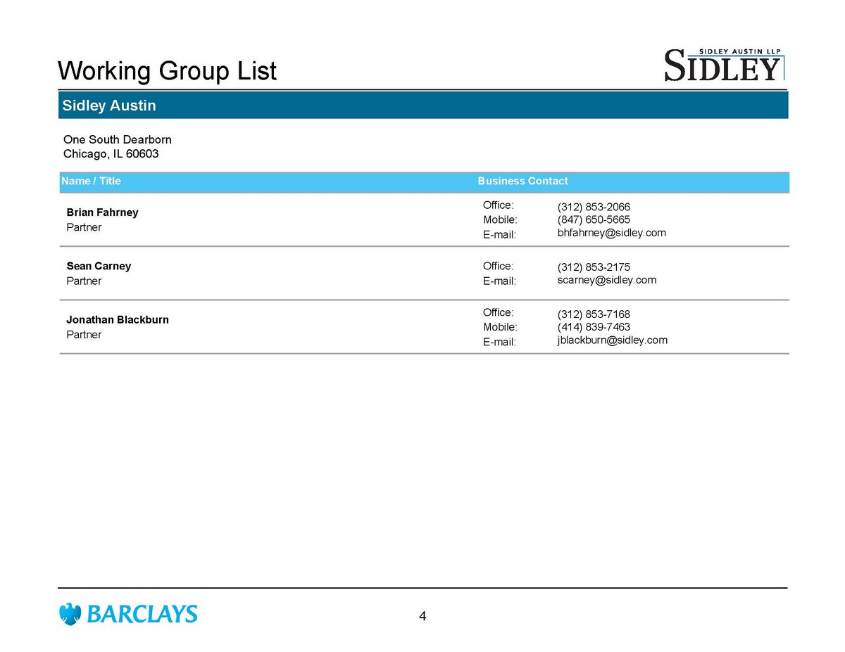 working-group-list