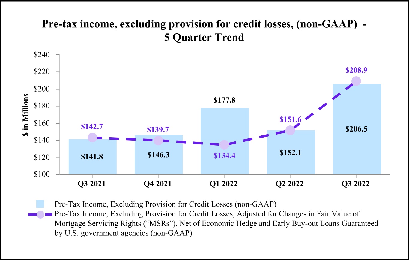 chart-9d2dd98c020740e189ea.jpg