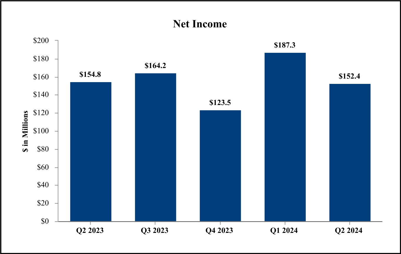 chart-366f413334914e07a6fa.jpg