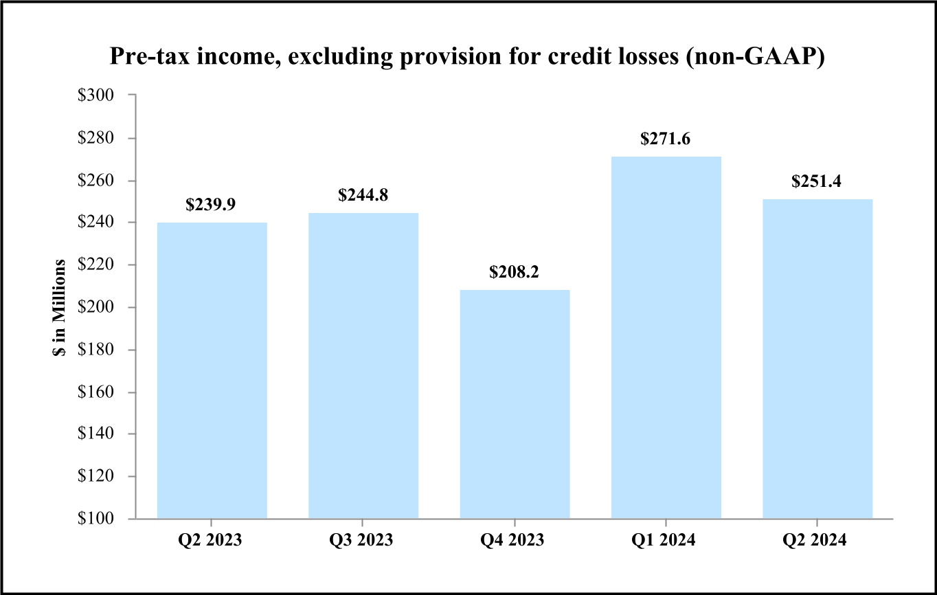 chart-6d738e4c53b74233a8ea.jpg