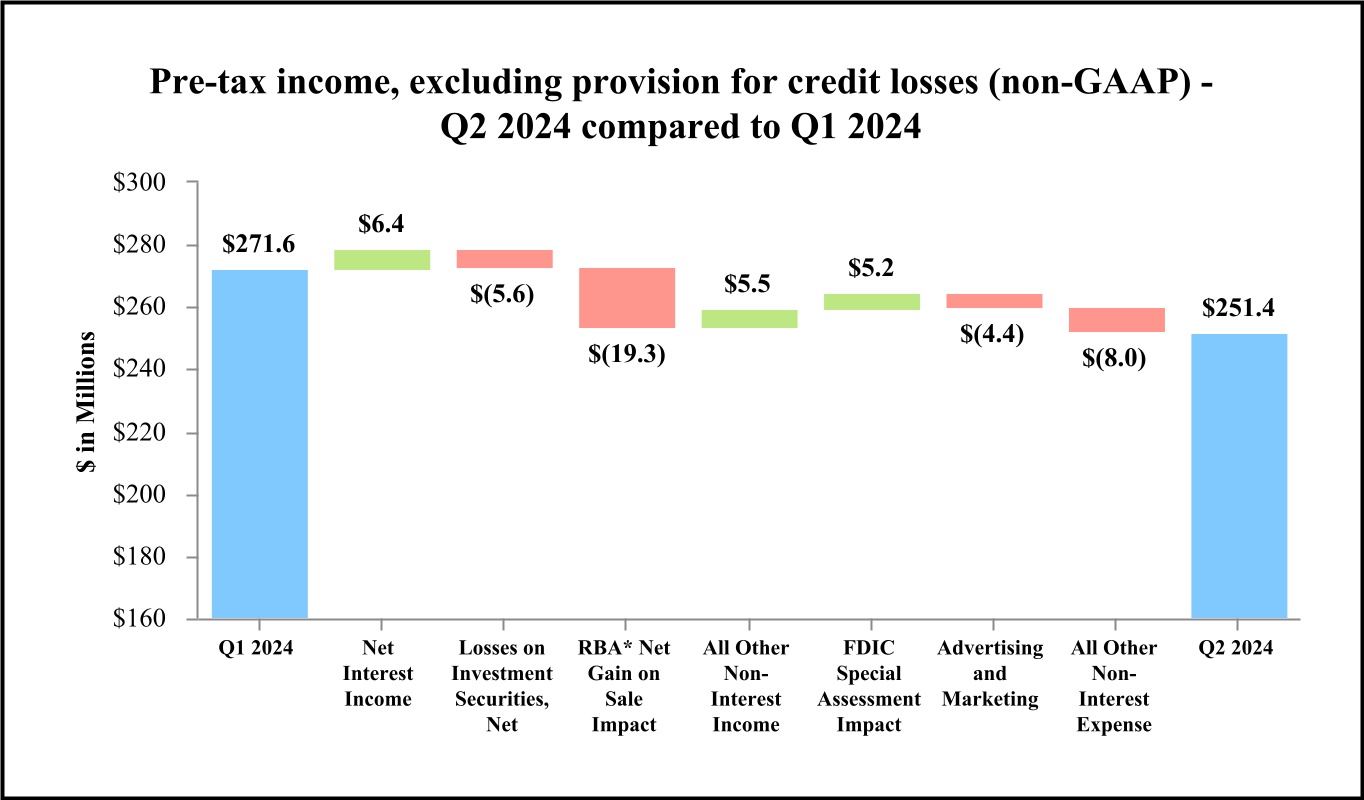 chart-787ac118512346f1840a.jpg