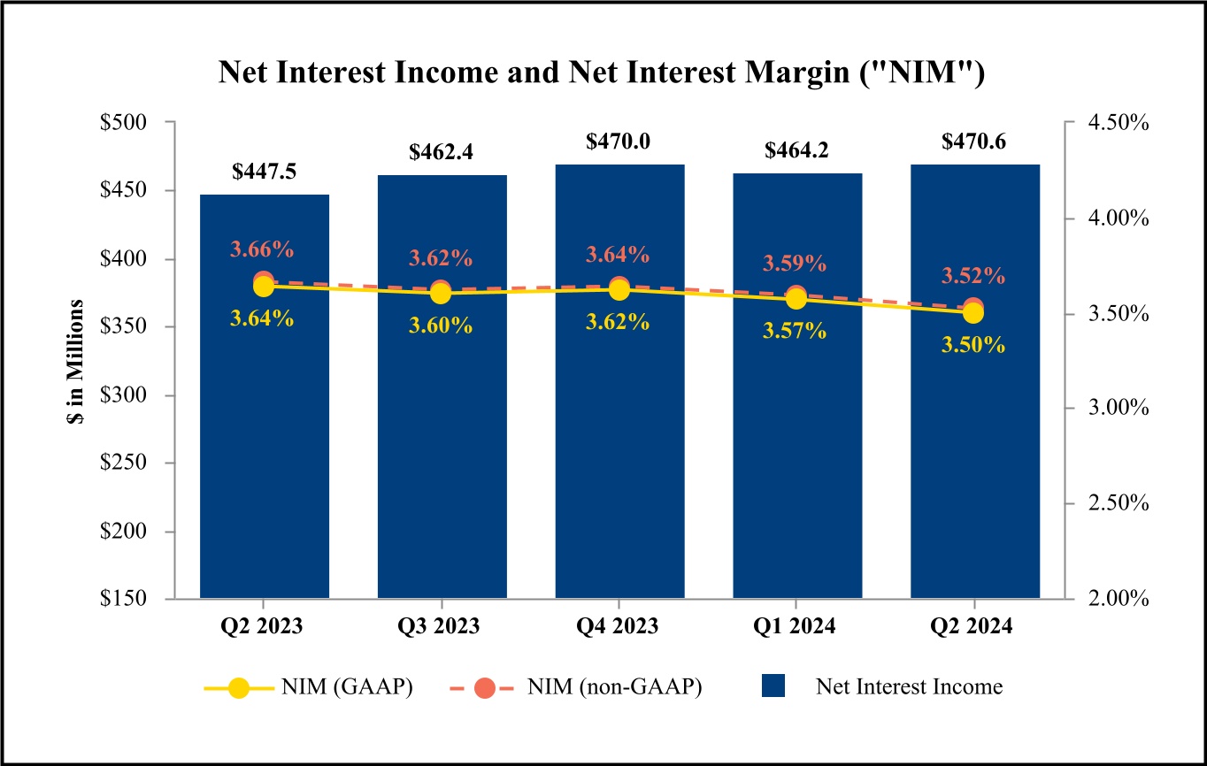 chart-a1a7eb99cd6b4c9a9b2a.jpg